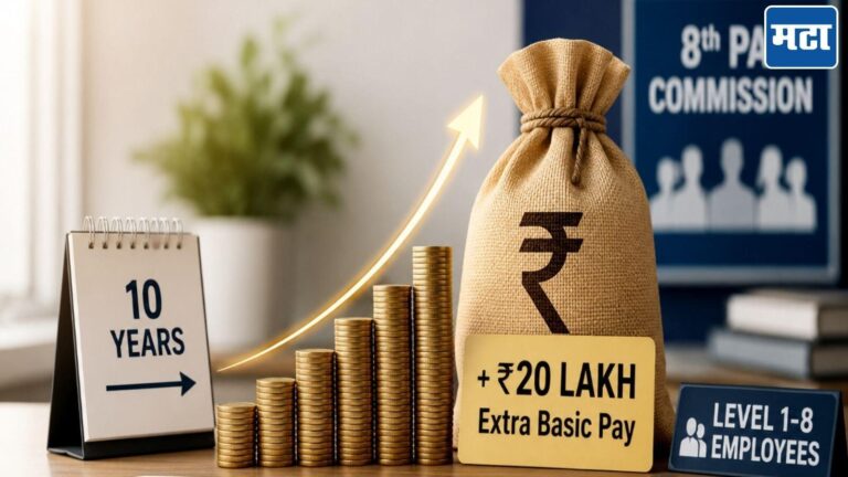 8th Pay Commission: केंद्रीय कर्मचाऱ्यांना भरगच्च पगारवाढ, ‘हा’ फॉर्म्युला ठरला तर मिळेल 20 लाखांची बेसिक सॅलरी; पाहा कॅलक्युलेशन